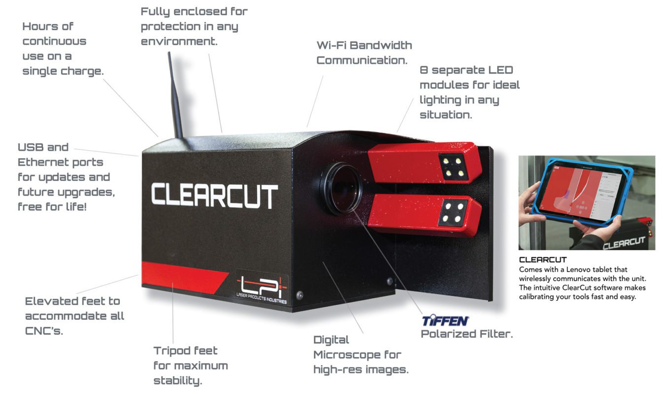 Stone Industry Group