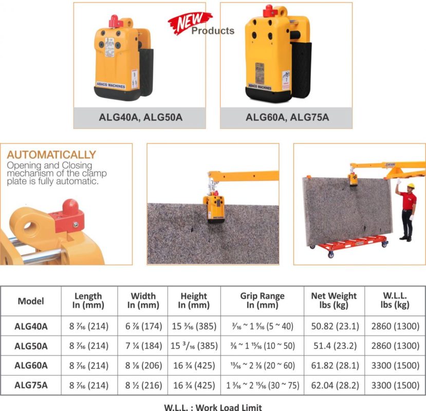 Stone Industry Group