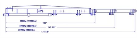 Double ForkLift Boom 5 Ton - Image 3