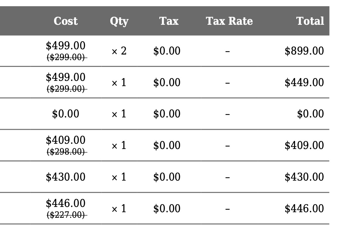 Stone Industry Group